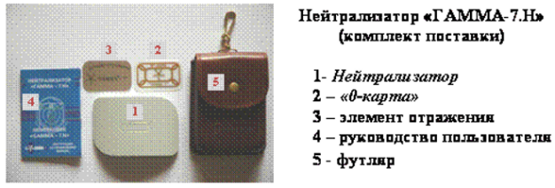 Главная